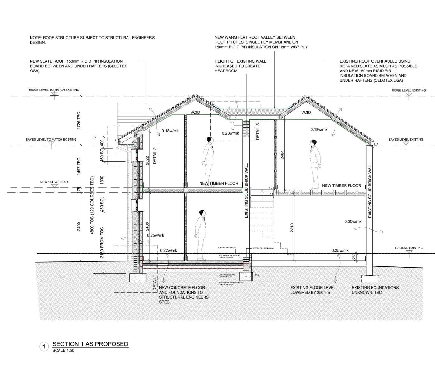 Documentation of the plan